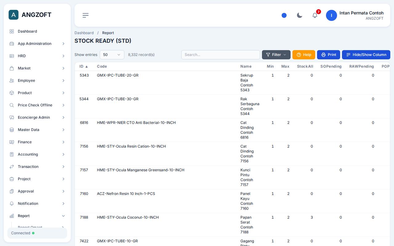 Layar Stock Ready (STD) di aplikasi Angzoft ERP.