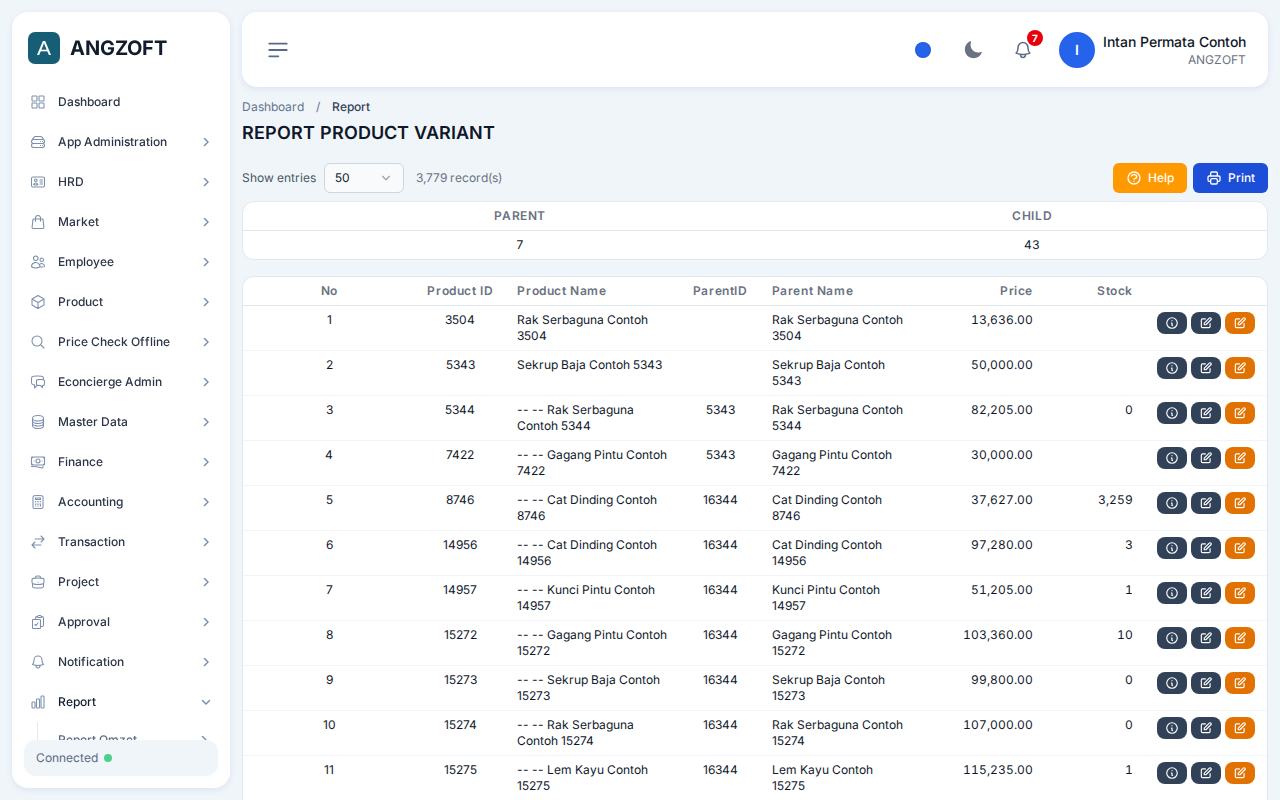 Layar Product Variant di aplikasi Angzoft ERP.