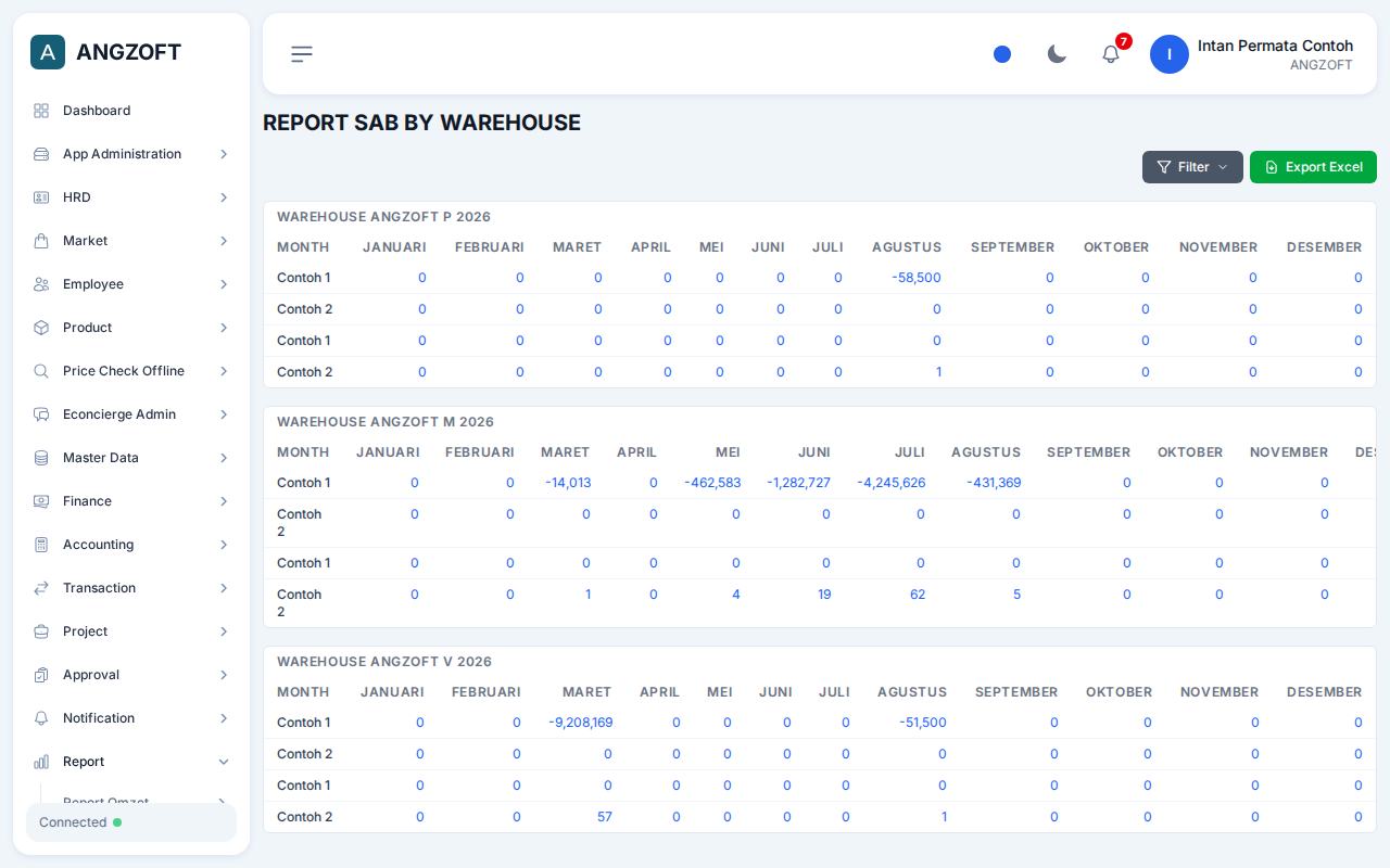 Layar SAB by Warehouse di aplikasi Angzoft ERP.