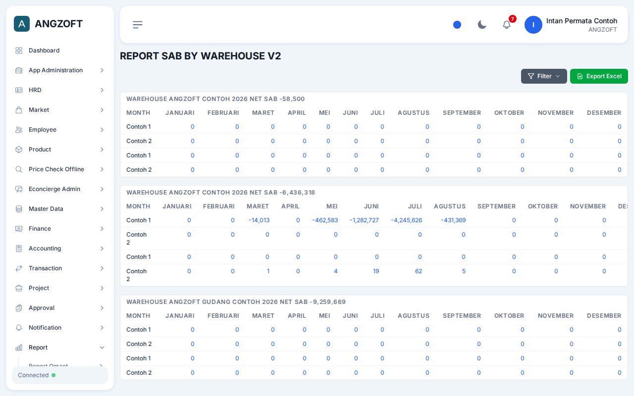 Layar SAB by Warehouse V2 di aplikasi Angzoft ERP.