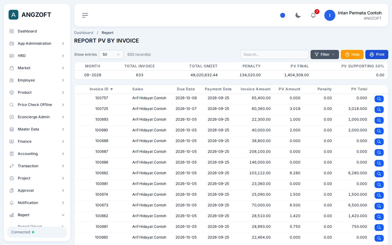 Layar PV by Invoice di aplikasi Angzoft ERP.