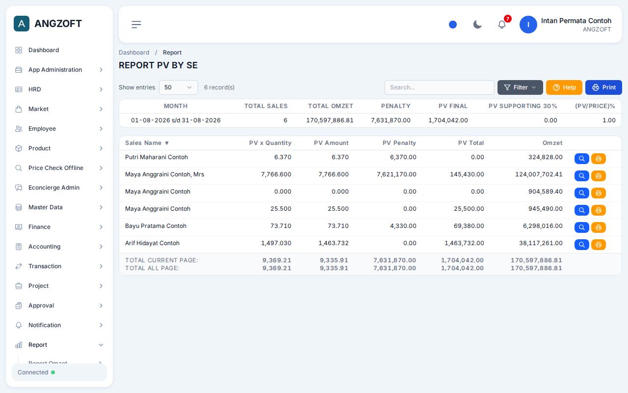 Layar PV by SE di aplikasi Angzoft ERP.