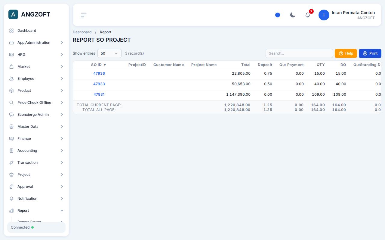 Layar Project di aplikasi Angzoft ERP.