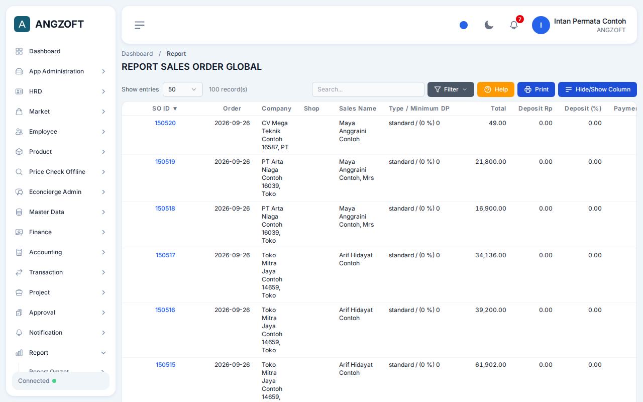 Layar Global di aplikasi Angzoft ERP.