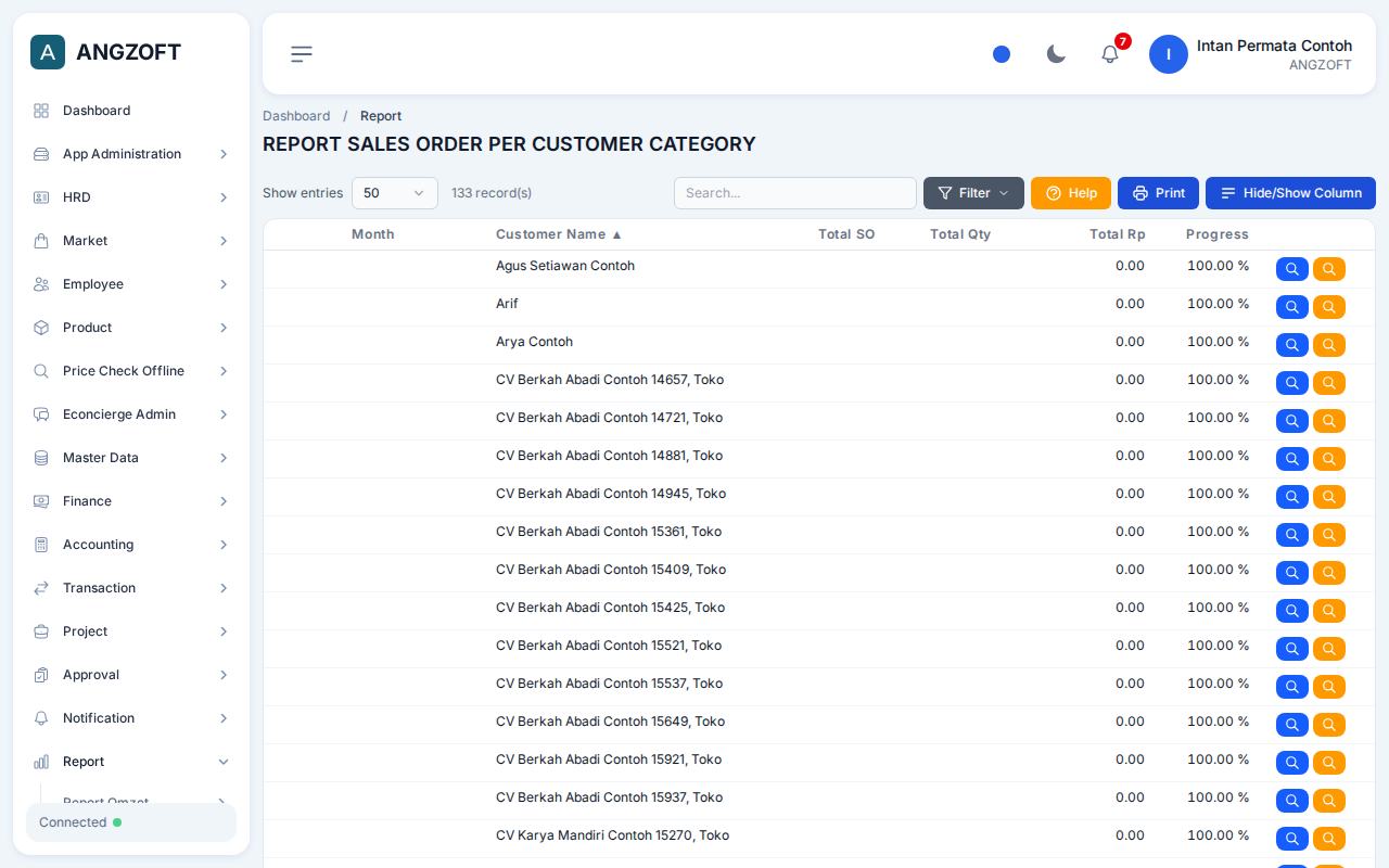 Layar By Customer Category di aplikasi Angzoft ERP.