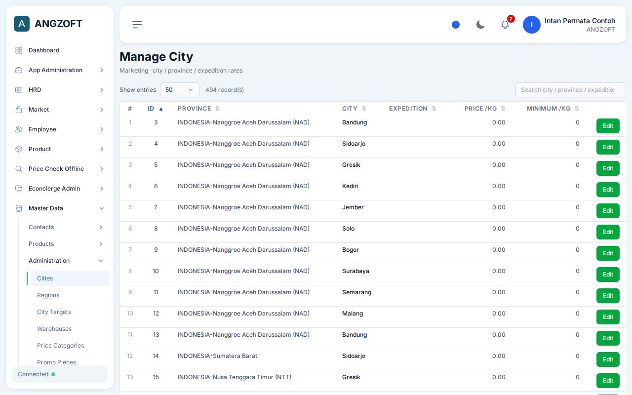 Layar Cities di aplikasi Angzoft ERP.