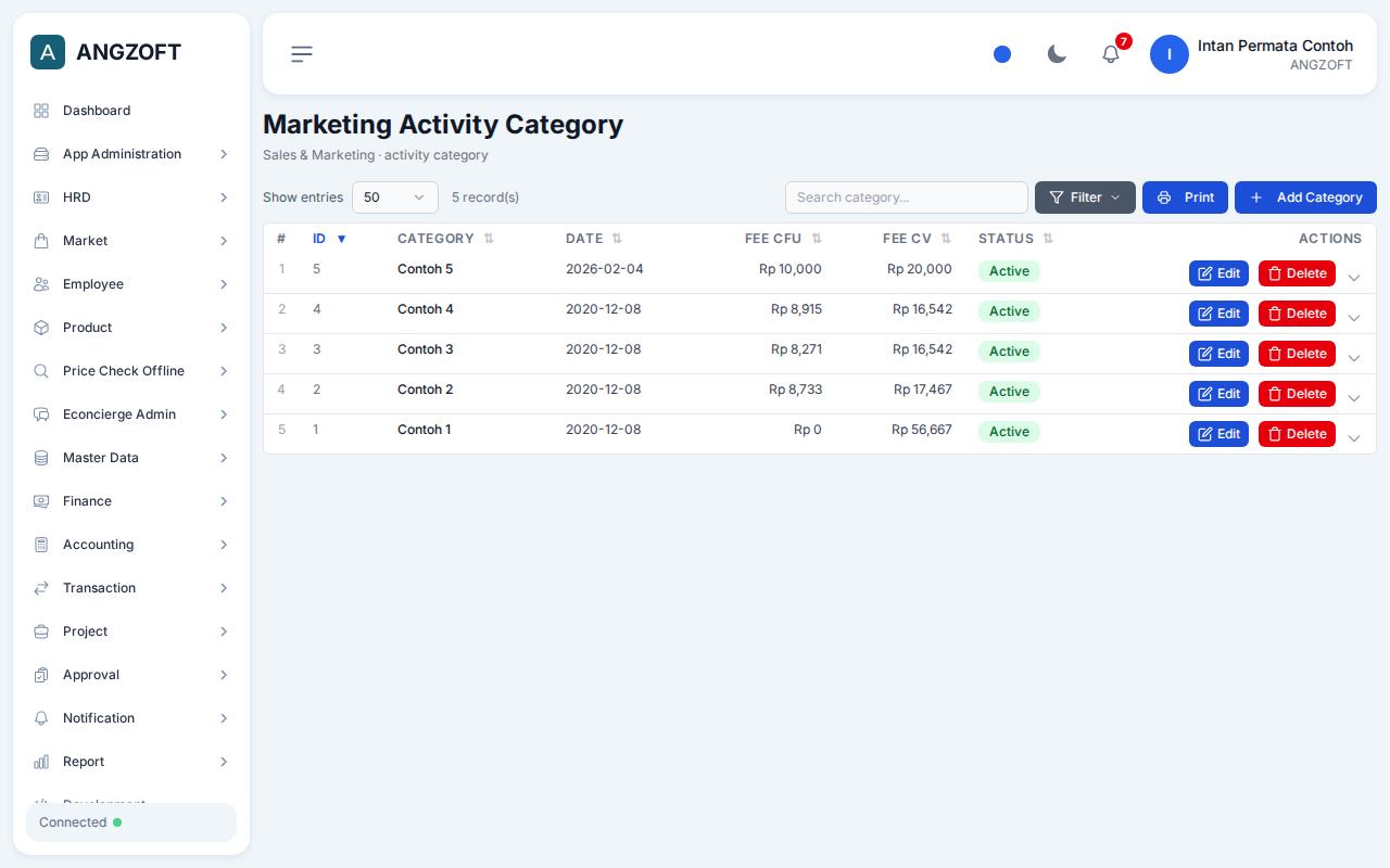 Layar Marketing Activity Category di aplikasi Angzoft ERP.