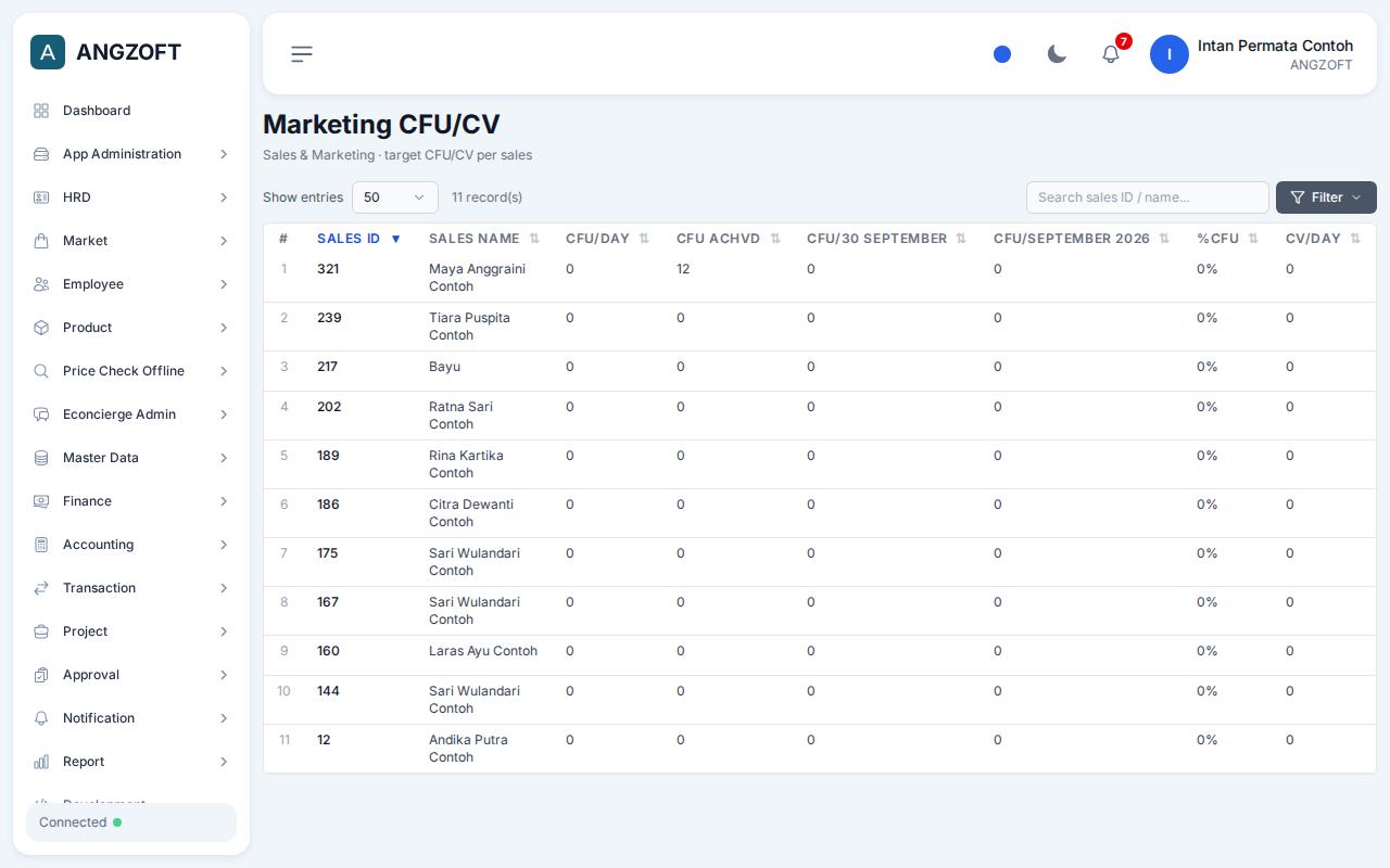 Layar Marketing CFU/CV di aplikasi Angzoft ERP.