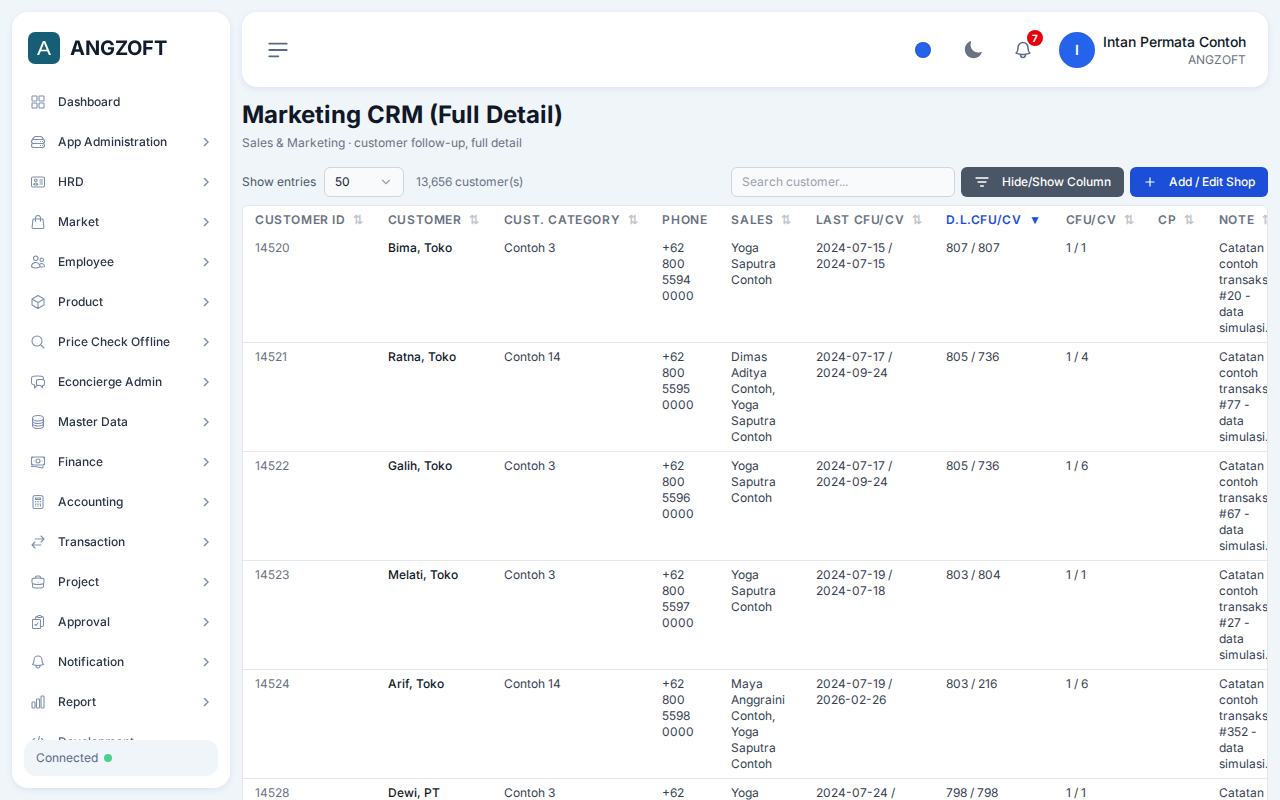 Layar Marketing CRM (Full Detail) di aplikasi Angzoft ERP.