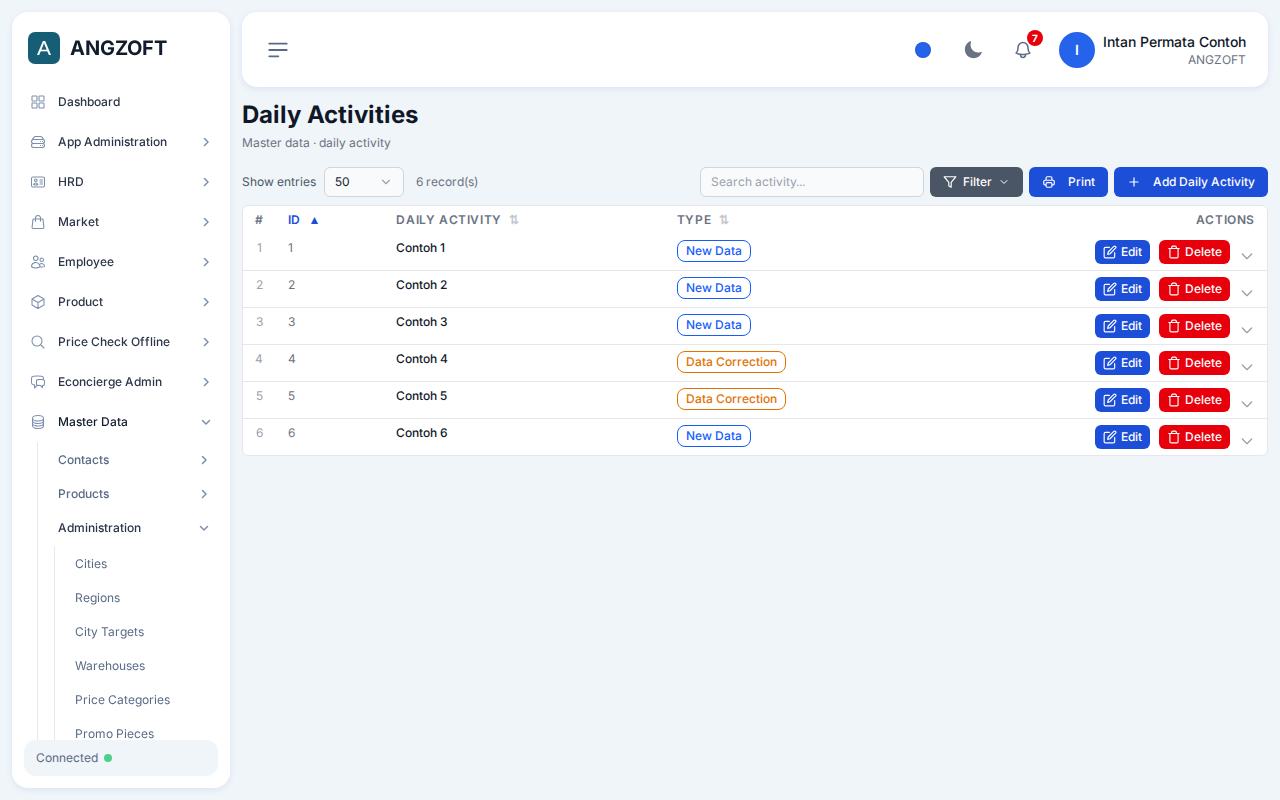 Layar Daily Activities di aplikasi Angzoft ERP.