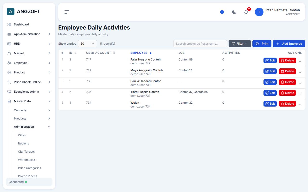 Layar Employee Daily Activities di aplikasi Angzoft ERP.