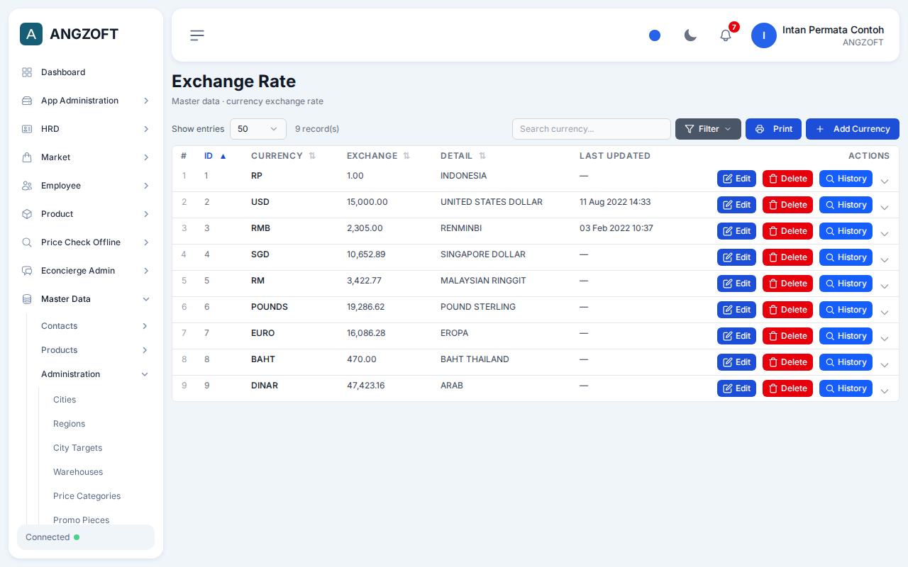 Layar Exchange Rates di aplikasi Angzoft ERP.