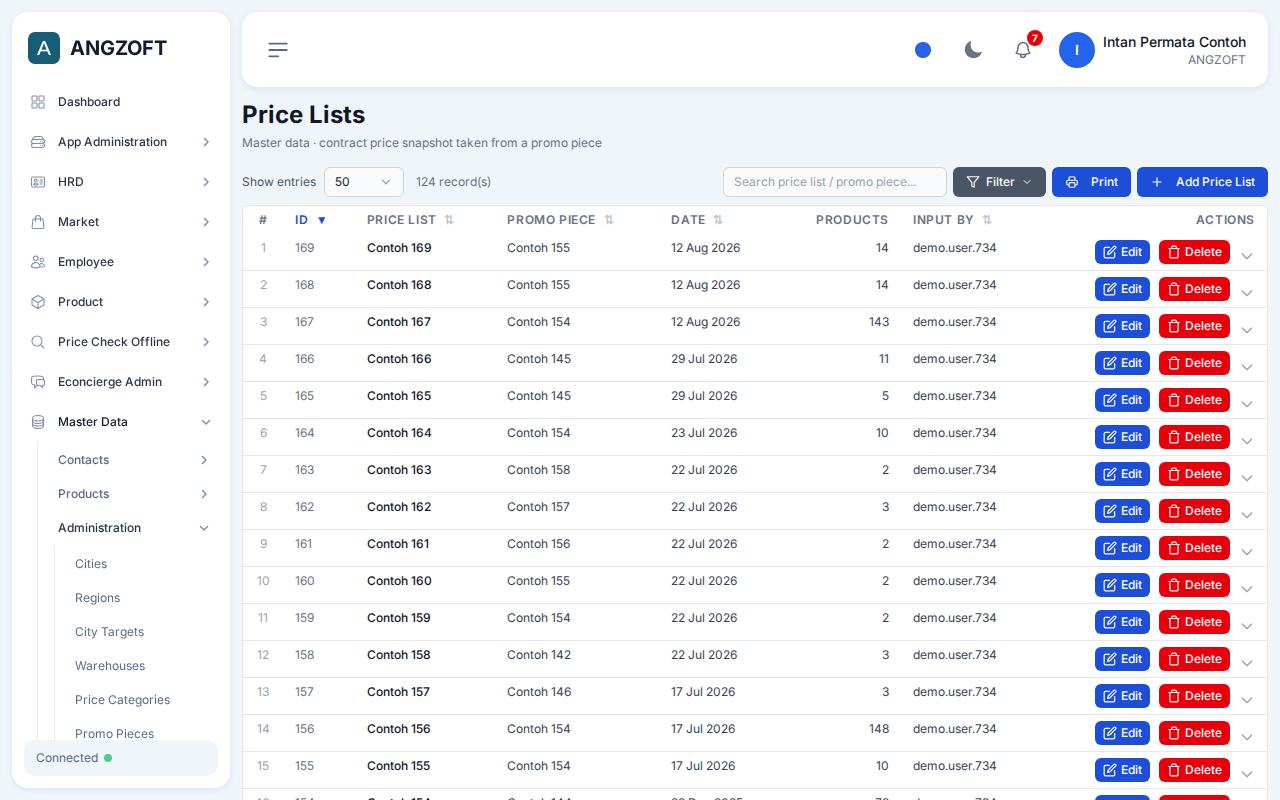 Layar Price Lists di aplikasi Angzoft ERP.