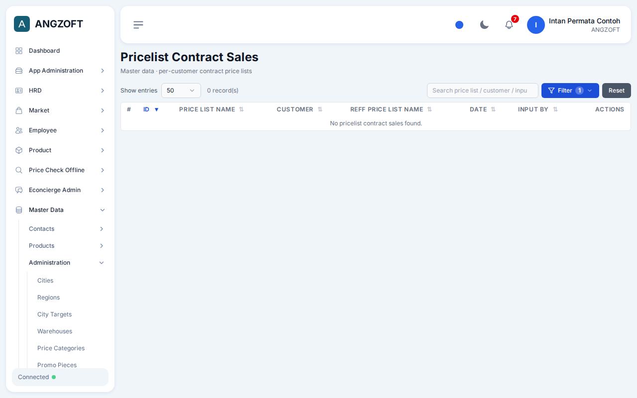 Layar Pricelist Contract Sales di aplikasi Angzoft ERP.