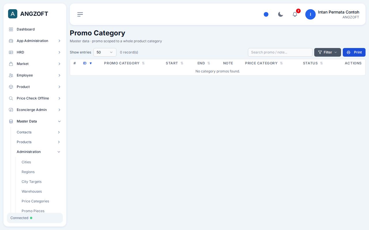 Layar Promo Categories di aplikasi Angzoft ERP.
