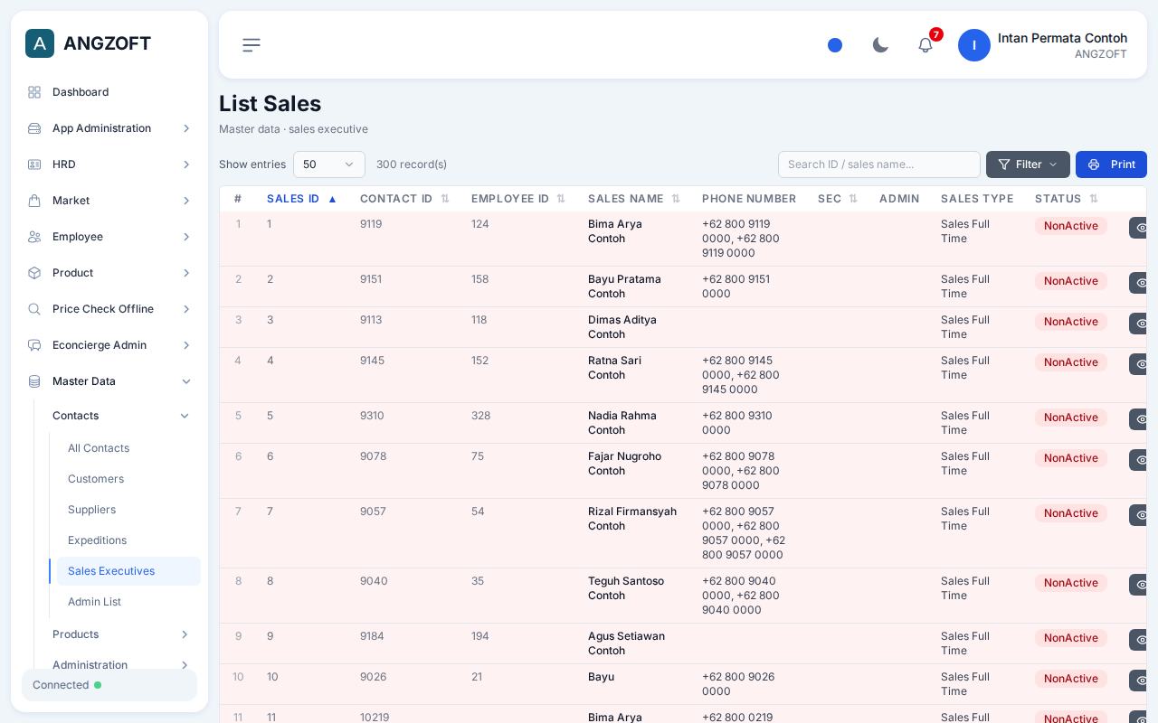Layar Sales Executives di aplikasi Angzoft ERP.
