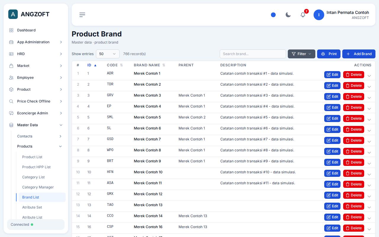 Layar Brand List di aplikasi Angzoft ERP.