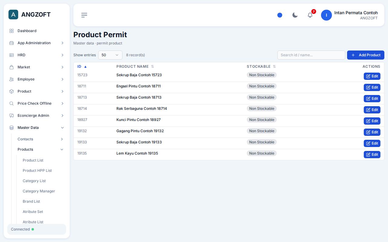 Layar Product Permit di aplikasi Angzoft ERP.