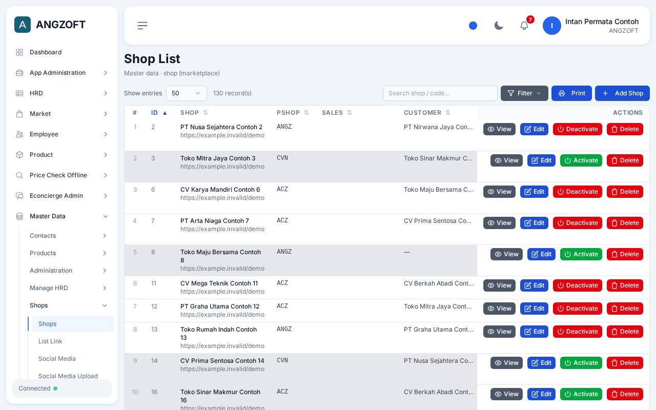 Layar Shops di aplikasi Angzoft ERP.