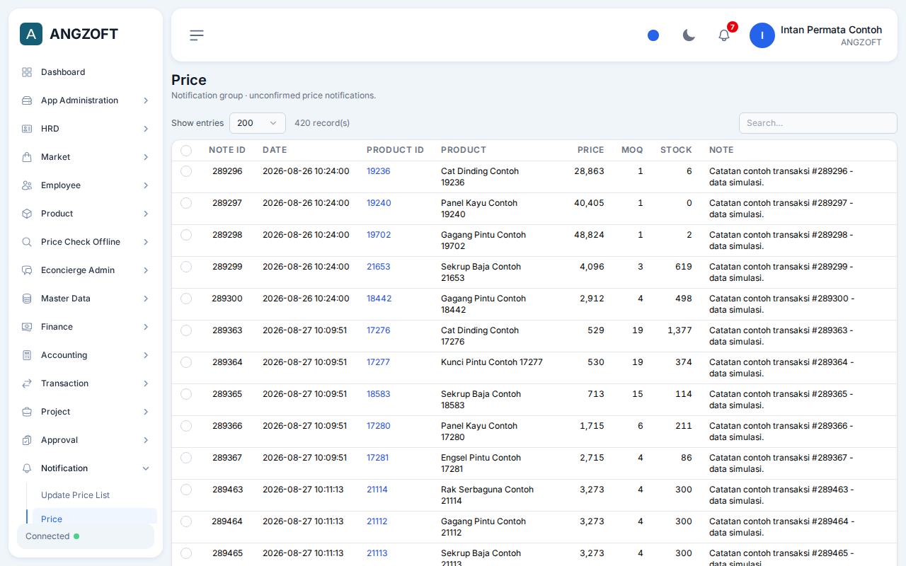 Layar Price di aplikasi Angzoft ERP.