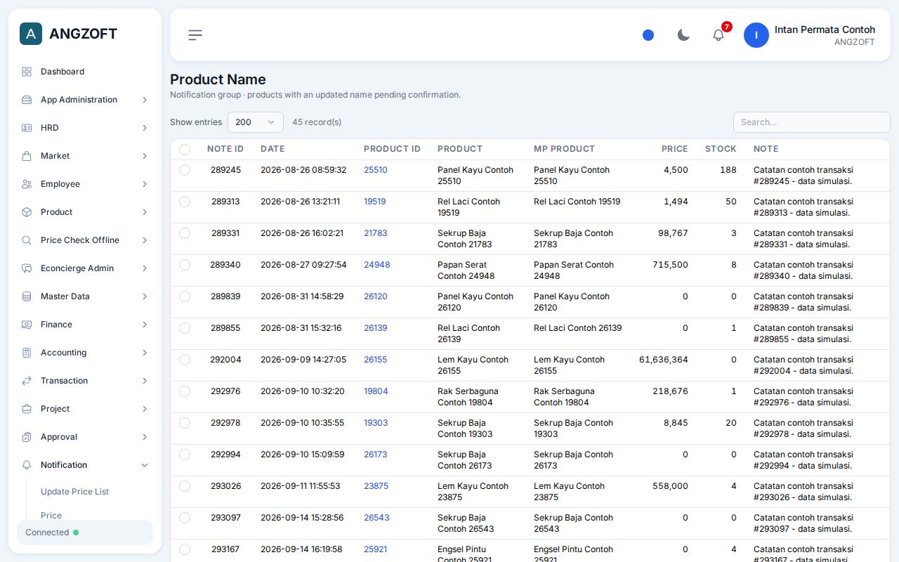 Layar Product Name di aplikasi Angzoft ERP.