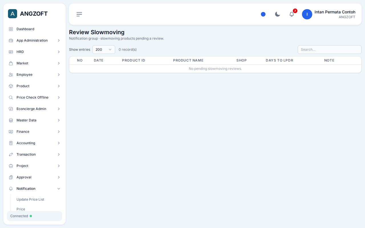 Layar Review Slowmoving di aplikasi Angzoft ERP.