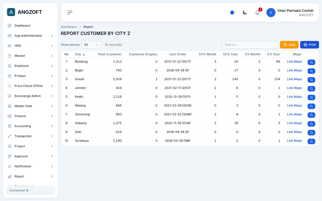 Layar Report Customer by City Z di aplikasi Angzoft ERP.