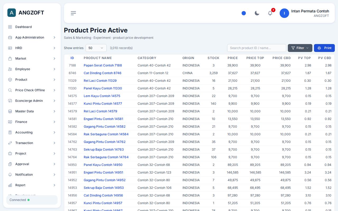 Layar Report Product Price Active di aplikasi Angzoft ERP.
