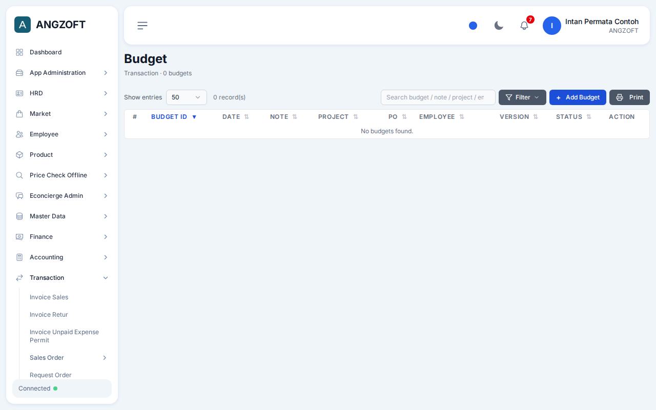 Layar Budget di aplikasi Angzoft ERP.