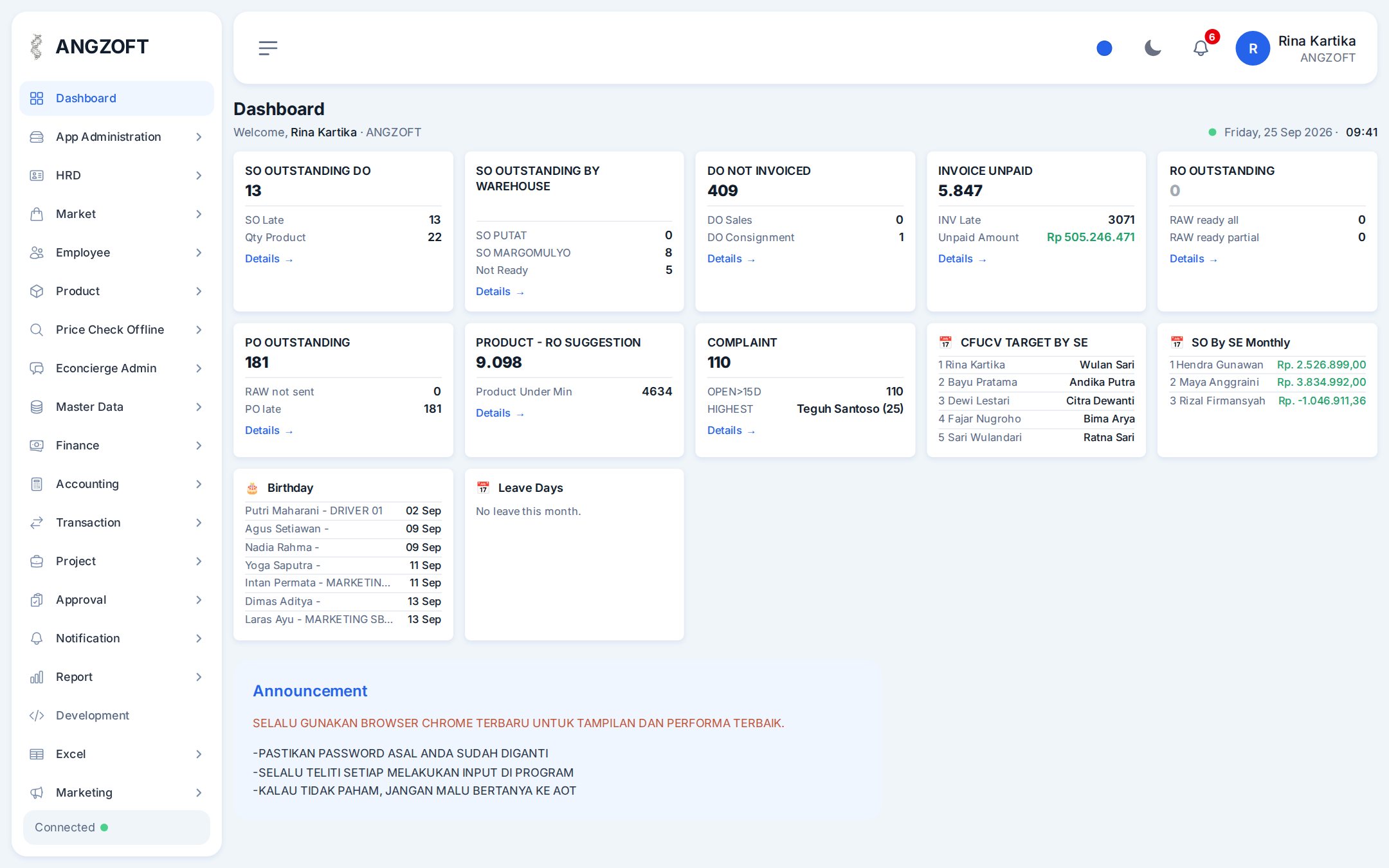 Dashboard Angzoft ERP berisi ringkasan SO belum dikirim, DO belum ditagih, invoice belum lunas, dan saran pembelian.