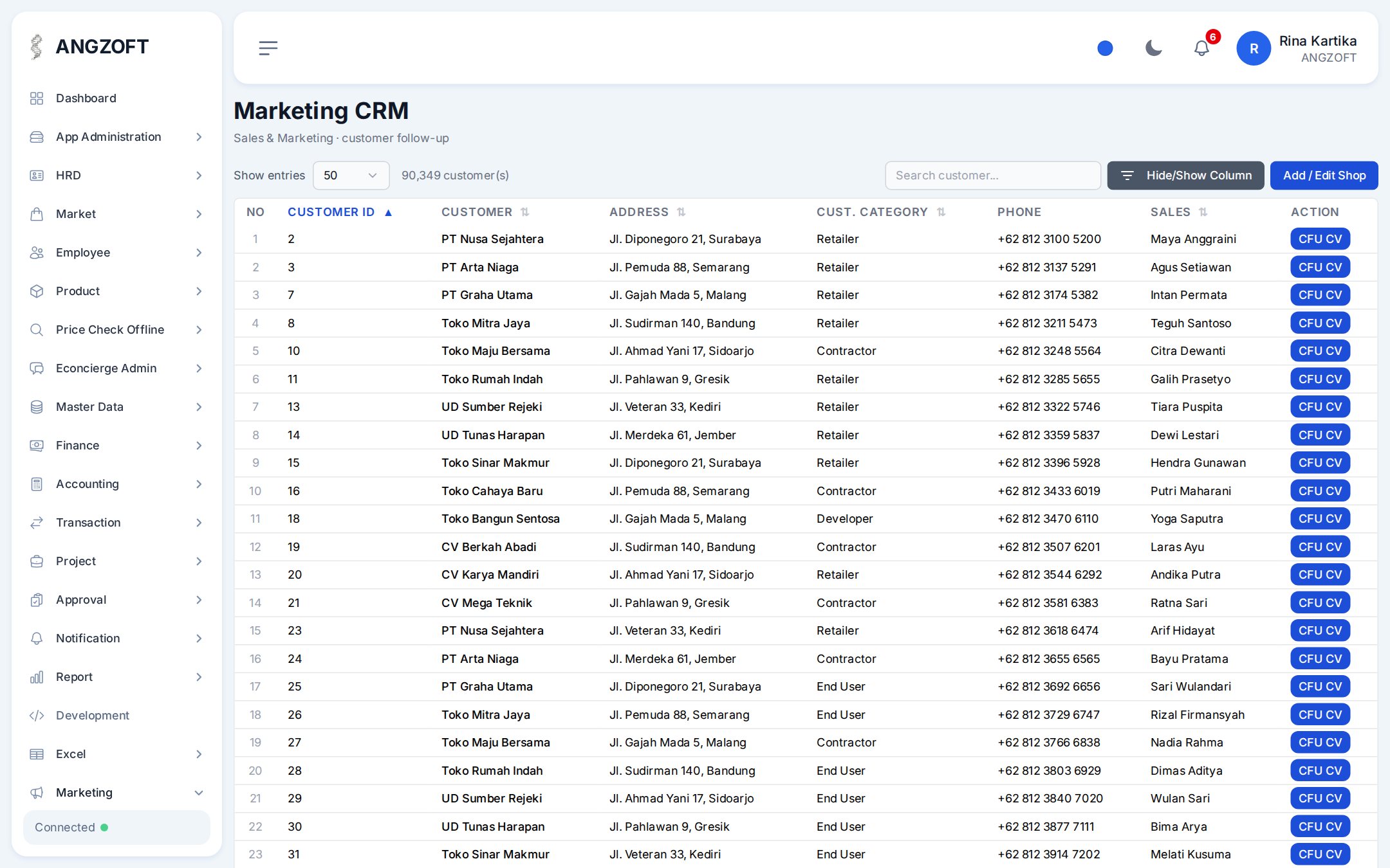 Daftar pelanggan di Marketing CRM dengan alamat, kategori, telepon, dan sales penanggung jawab.