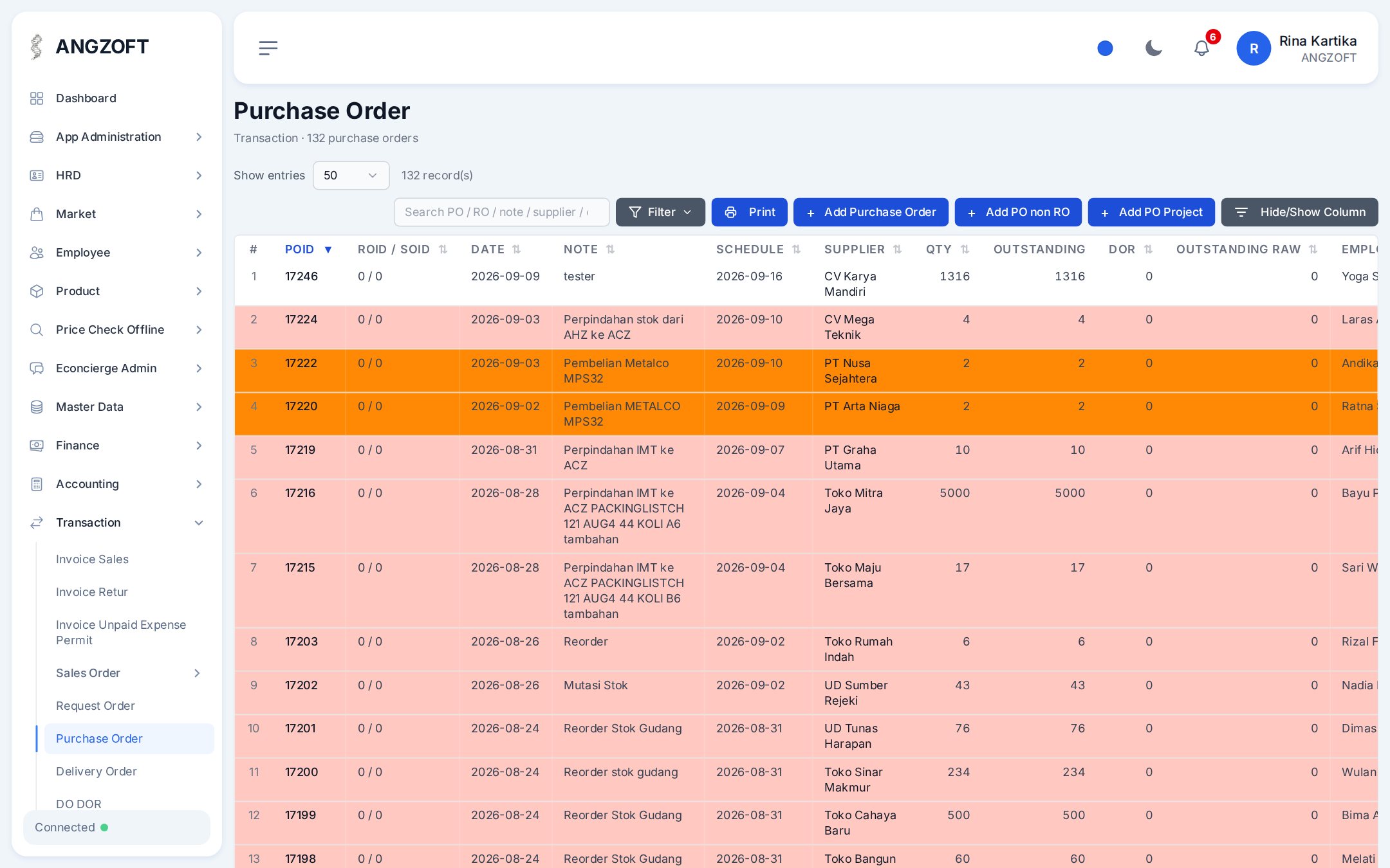 Daftar purchase order dengan baris berwarna untuk PO CBD yang mendekati atau lewat jatuh tempo.